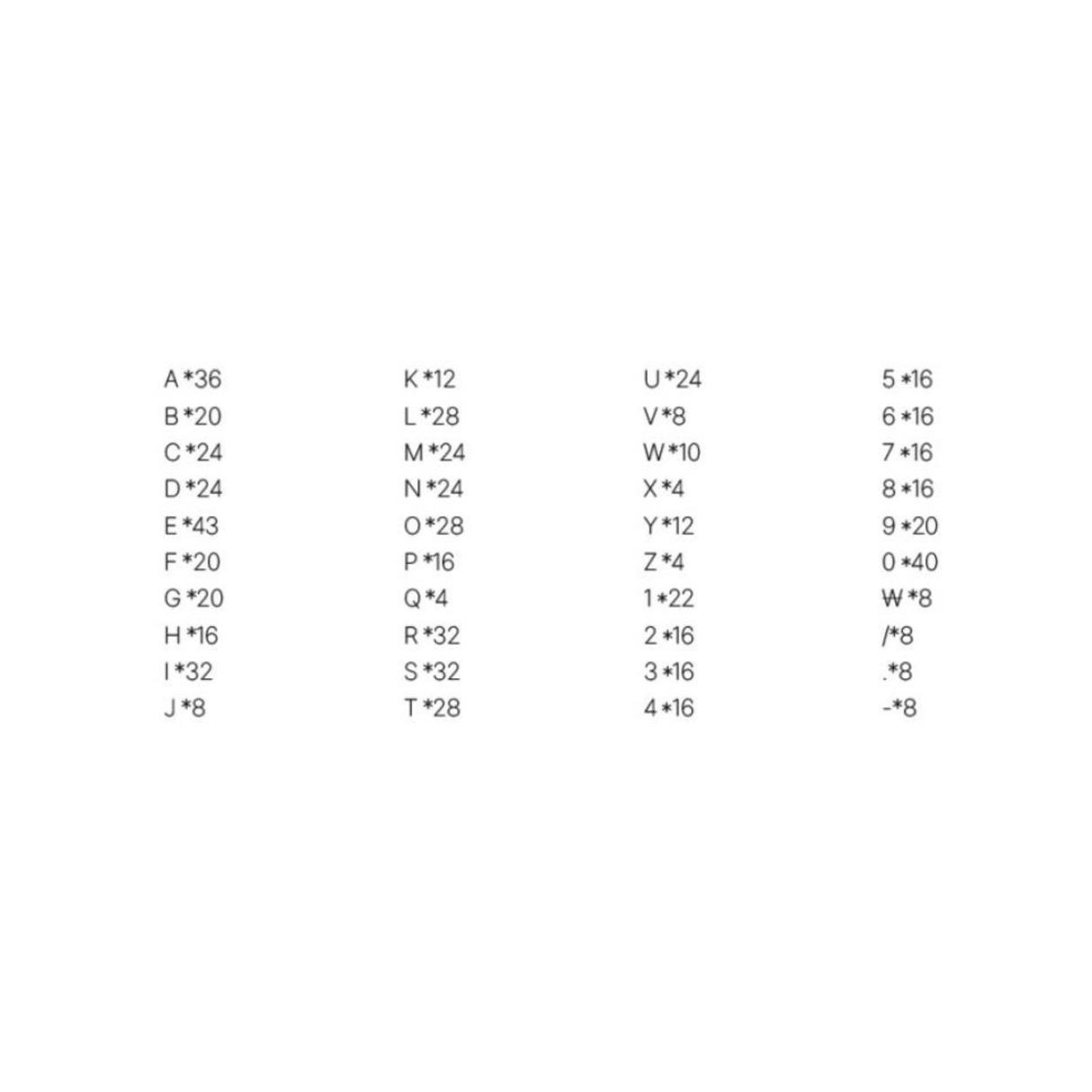 SANRO・Magnet letters 磁吸字母組