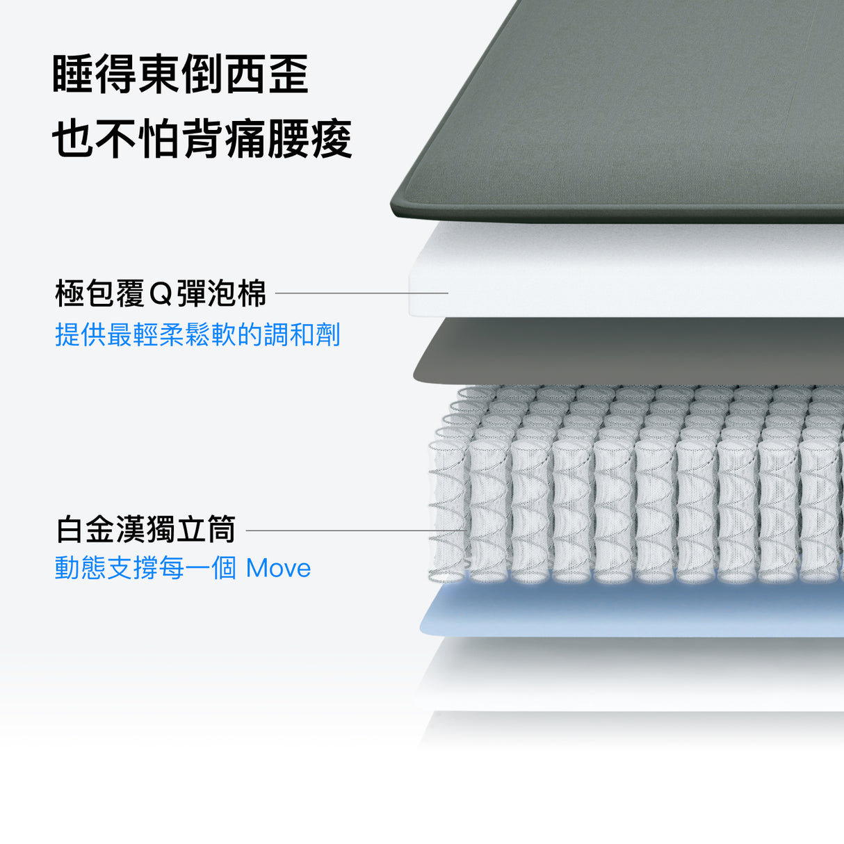 Sheeper・輕眠羊床墊 Lite Sheep 台規尺寸