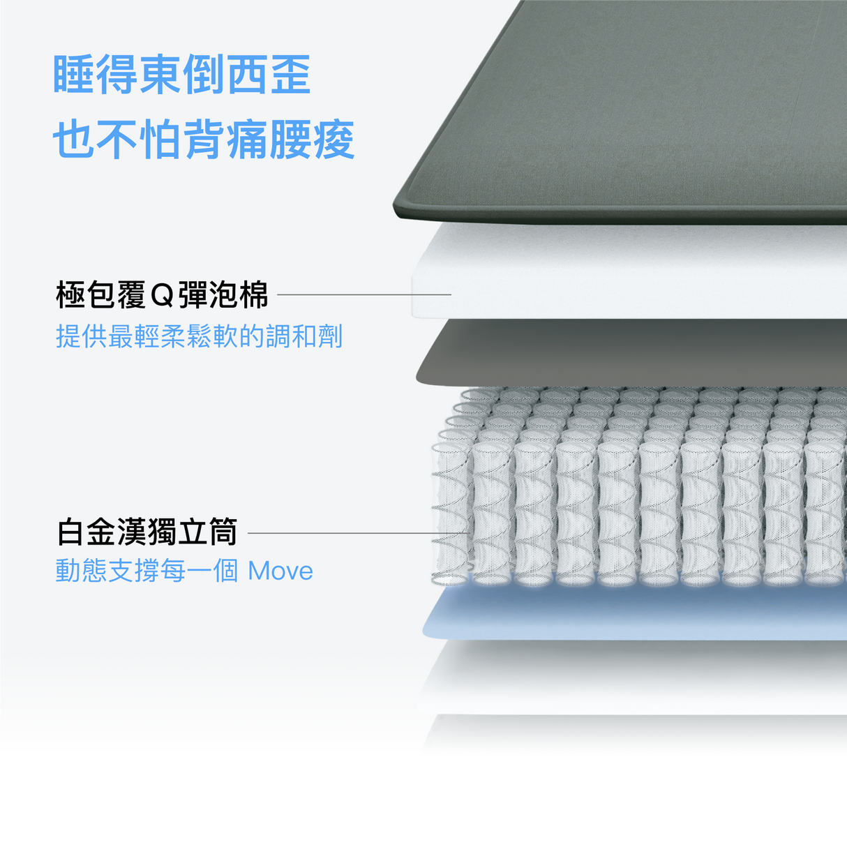 Sheeper・輕眠羊床墊 Lite Sheep 歐規尺寸