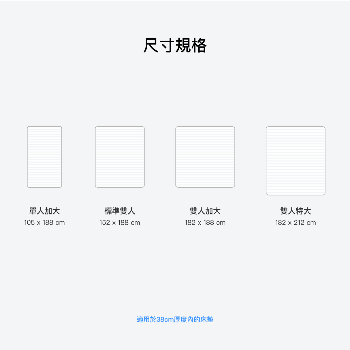 Sheeper・五面防水天絲保潔墊
