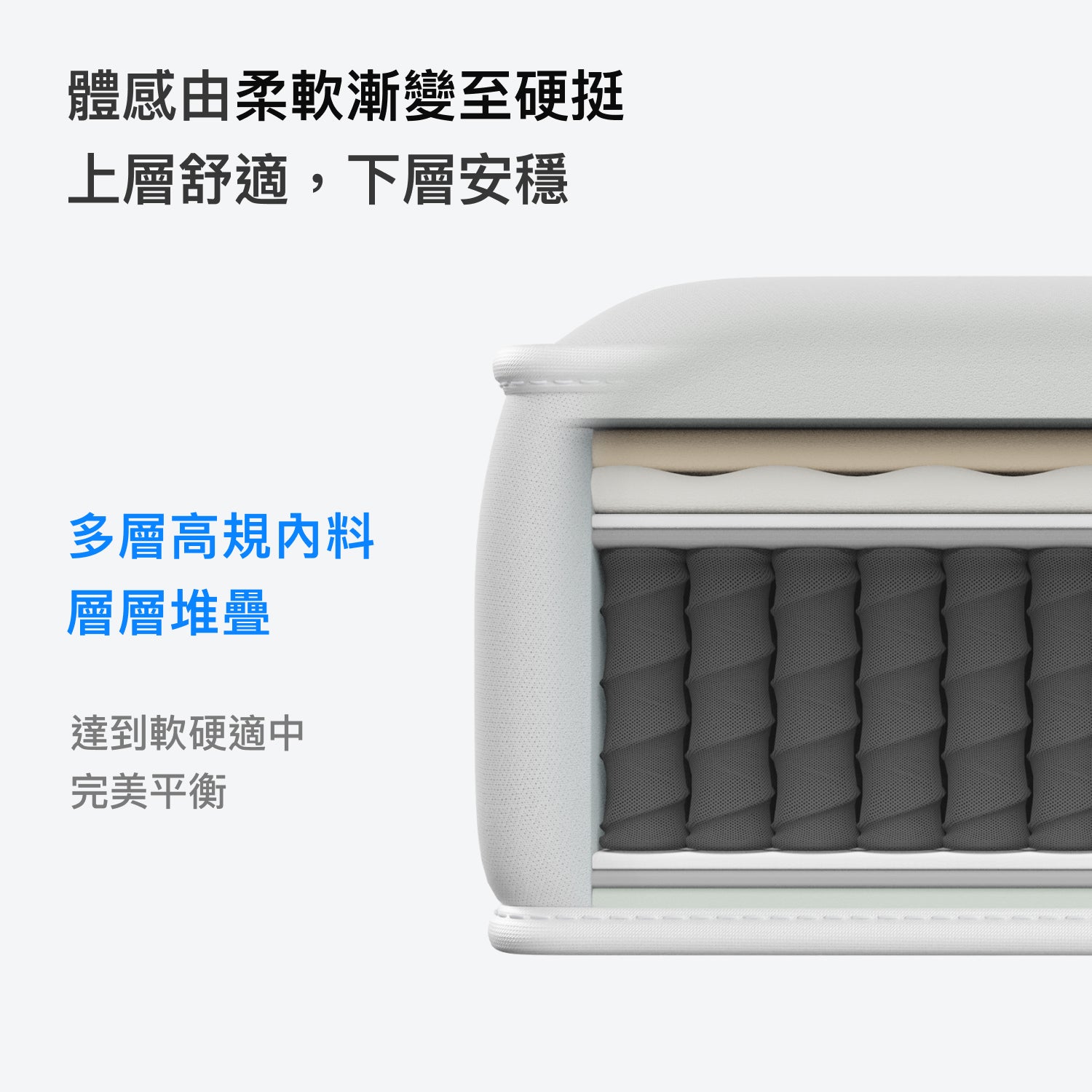 Sheeper・數眠羊床墊 Hybrid Sheep 台規尺寸