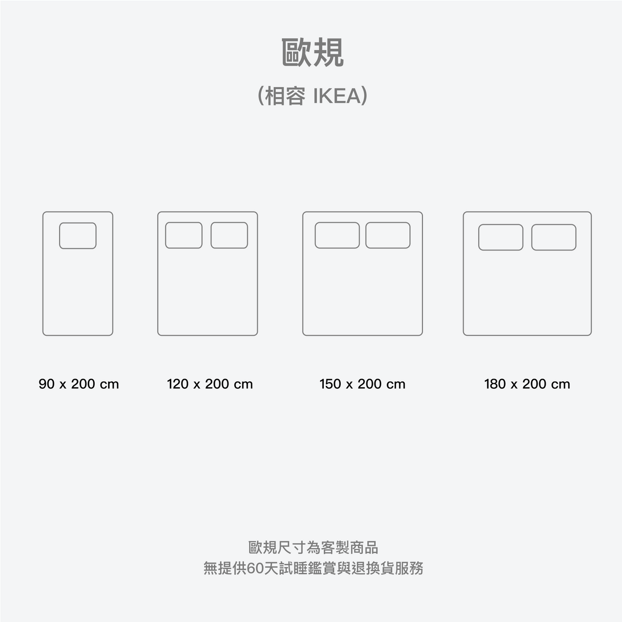 Sheeper・輕眠羊床墊 Lite Sheep 歐規尺寸