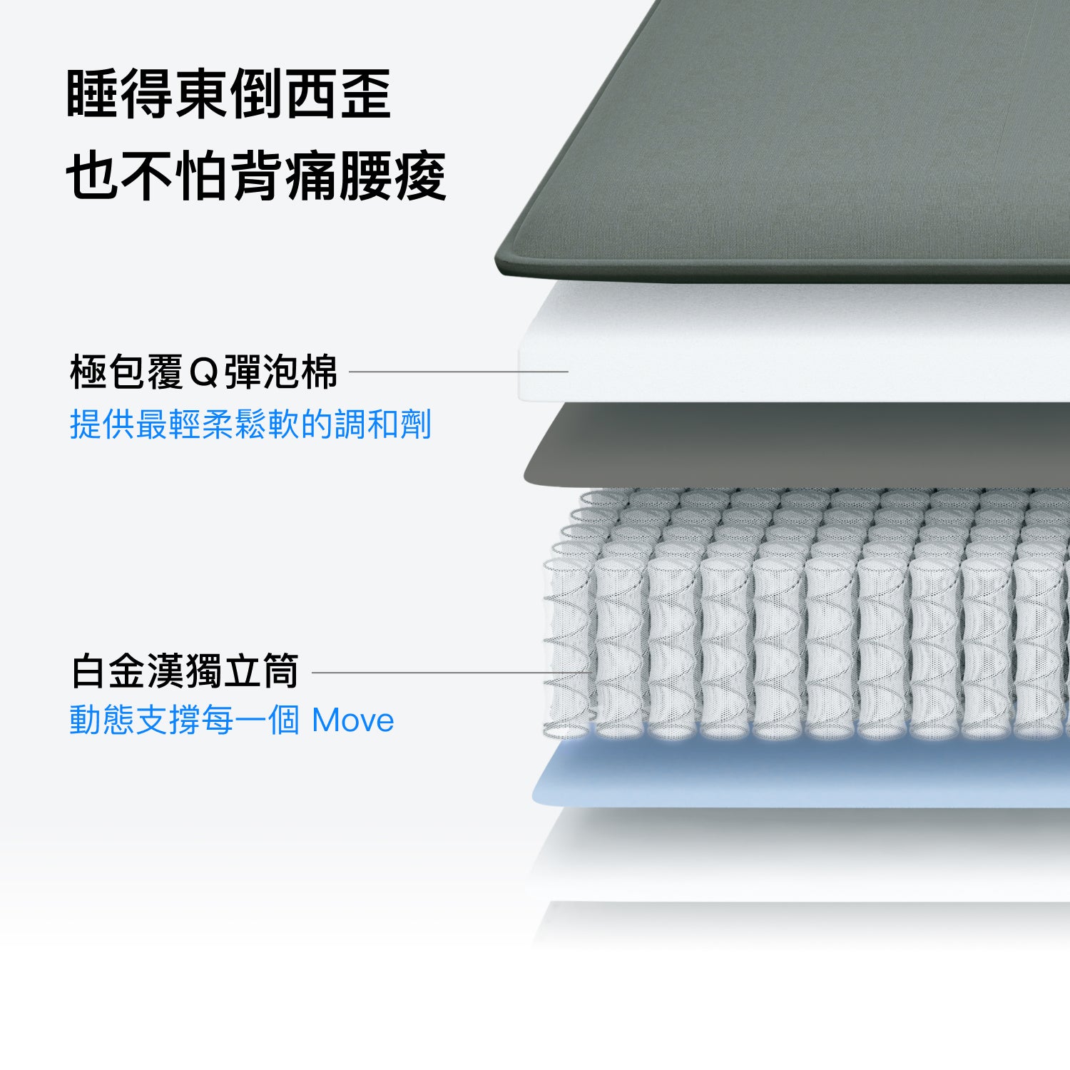 Sheeper・輕眠羊床墊 Lite Sheep 台規尺寸