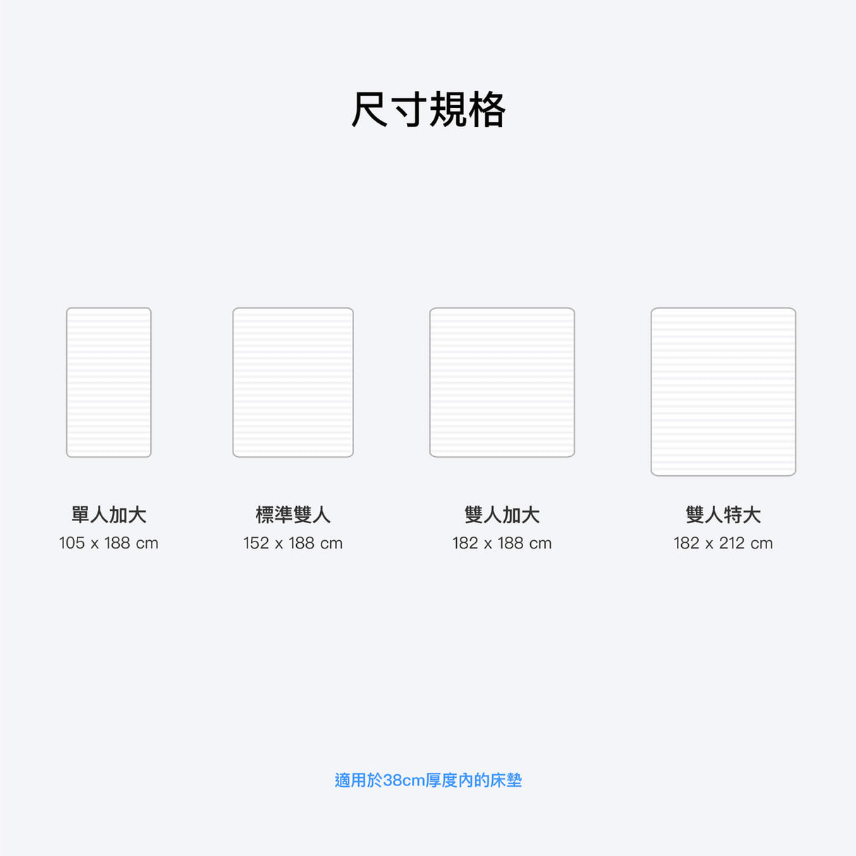 Sheeper・單片式天絲防水保潔墊