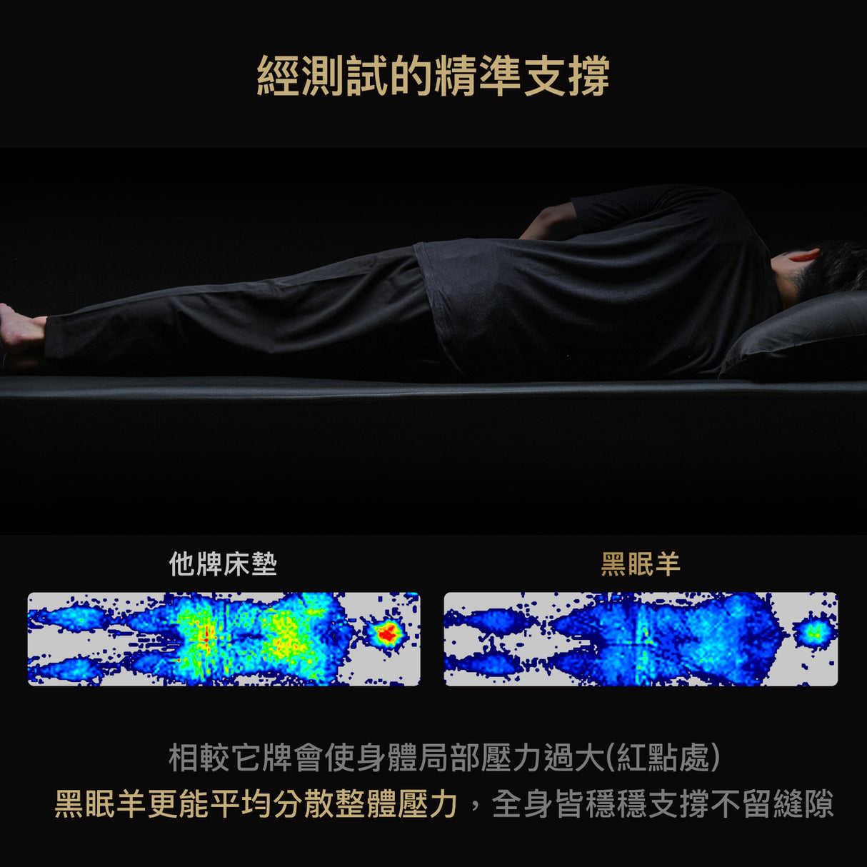 Sheeper・黑眠羊Black Sheep 日規、歐規尺寸