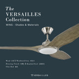 凡爾賽吊扇・天翼 Wing